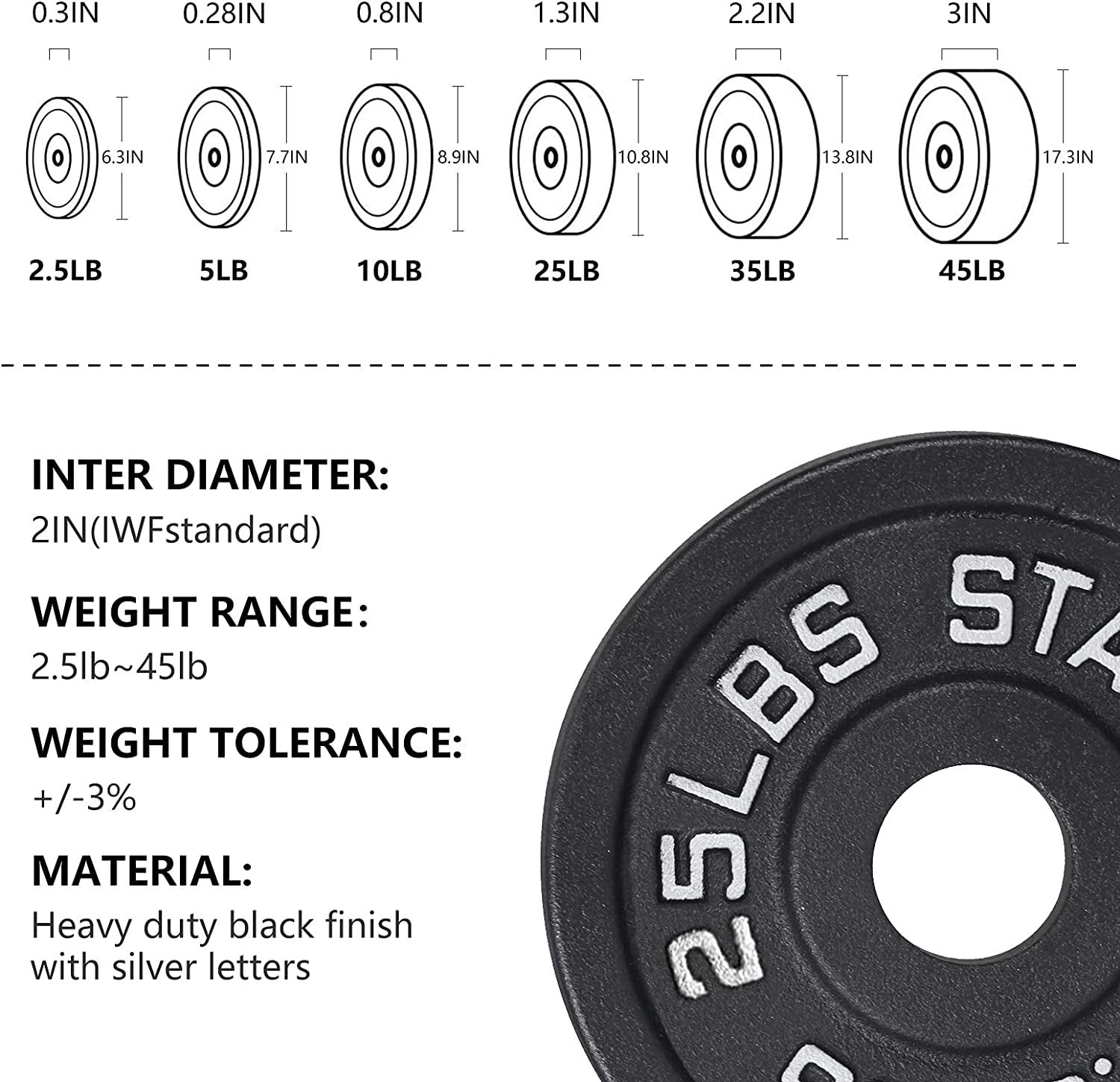 Weight Plates 2-Inch,Olympic Weightlifting Plates,Solid Iron Barbell Weights for Strength and Conditioning Workouts and Weightlifting,25-Lbs (Pair)